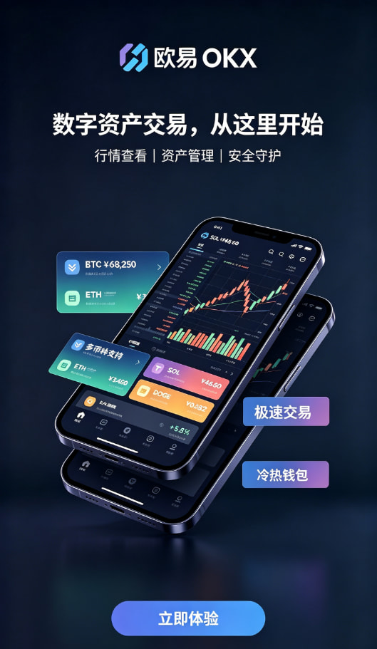 欧交易所APP官方网站交易下单流程